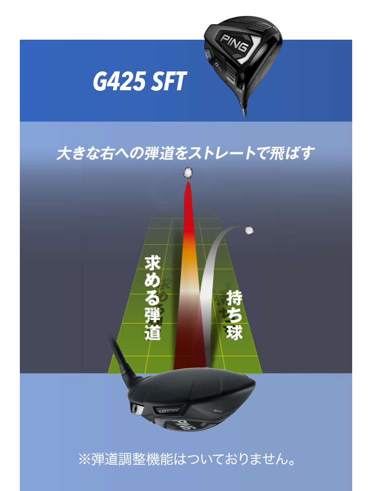 G425 SFT：【大きな右への弾道をストレートで飛ばす】※弾道調整機能は付いておりません。