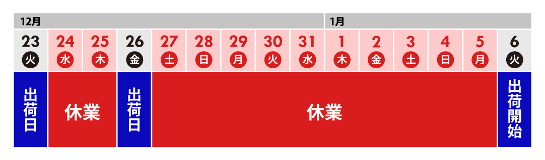 年末年始休業のお知らせ
