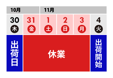 出荷停止のお知らせ