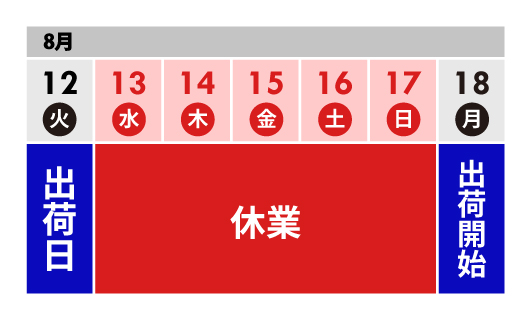 夏季休業のお知らせ
