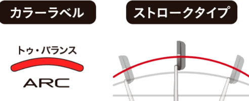 トゥ・バランス