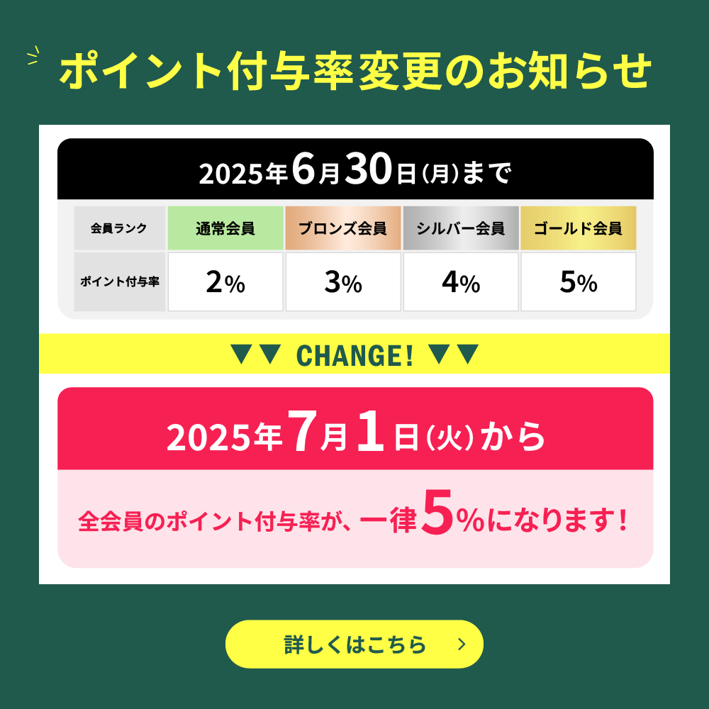 PING Gシリーズ全15本セットこだわり仕様（65度SWはpingではない